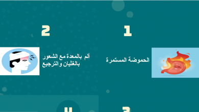 أعراض جرثومة المعدة